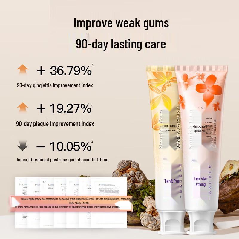 Shuke Plant Extract Gum Care Toothpaste