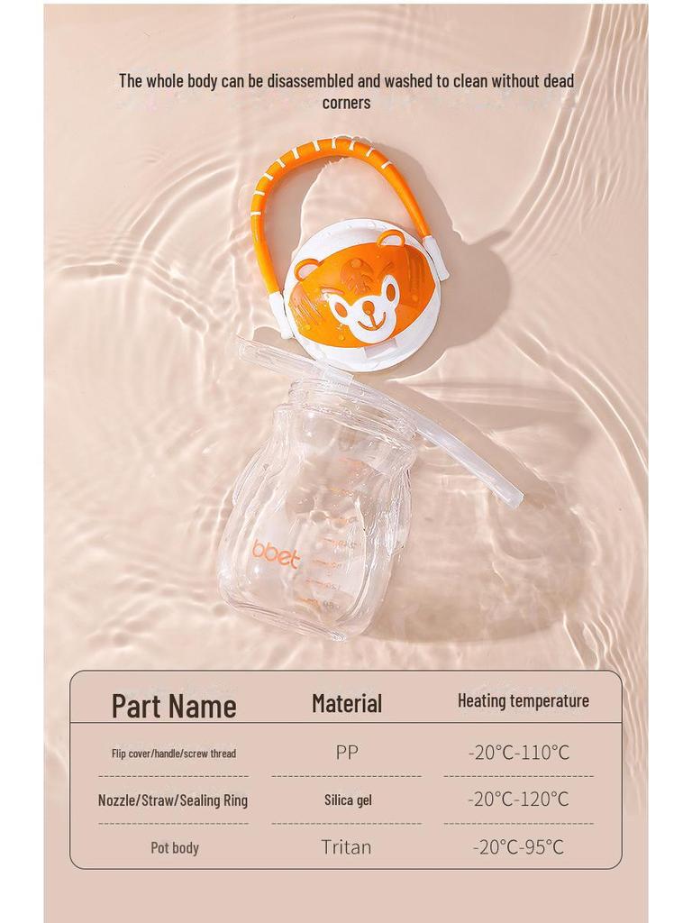 Kubek ze słomką Tygrys z tworzywa Tritan dla dzieci - Duża pojemność, Uroczy design