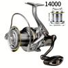 High Performance Saltwater Spinning Reels Series 8000-14000 Long Cast High Line Capacity Durable Alloy Material Perfect Choice for Outdoor Fishing