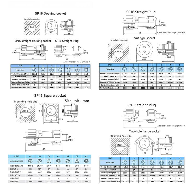 Conector impermeabil SP16, conector de cablu cu 2/3/4/5/6/7/8/9 pini, piuliță de aviație/flanșă/andocare/conector pătrat pentru montare pe panou