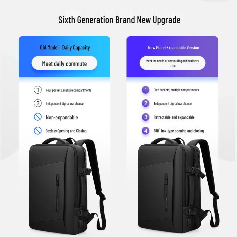 Marco Leyden Men's Business Travel Expandable Laptop Backpack