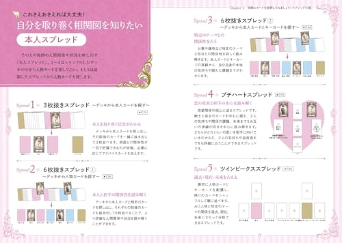 The Most Useful Lenormand Card Reading: A Collection of Practical Spreads To Improve Your Reading Skills.