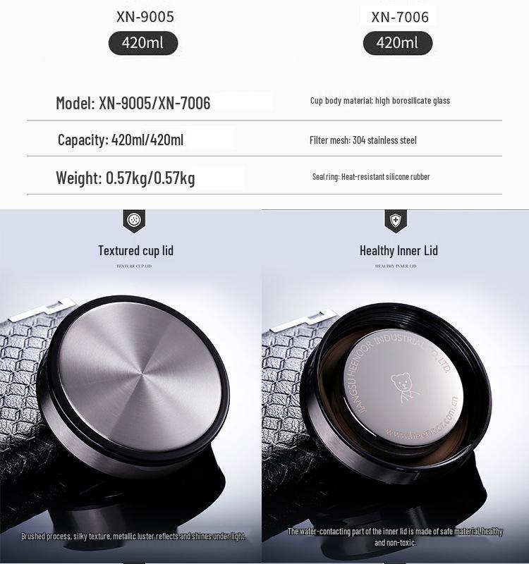 Xinuo Glass Water Cup with Handle - Suitable for Men and Women, Ideal for Home or Office, Comes with Gift Box.