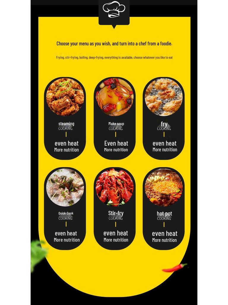 Honeycomb Non-Stick Multifunctional Electric Wok & Hot Pot - Stir-Fry, Steam, Stew, High Power, All-in-One Household Cooker.