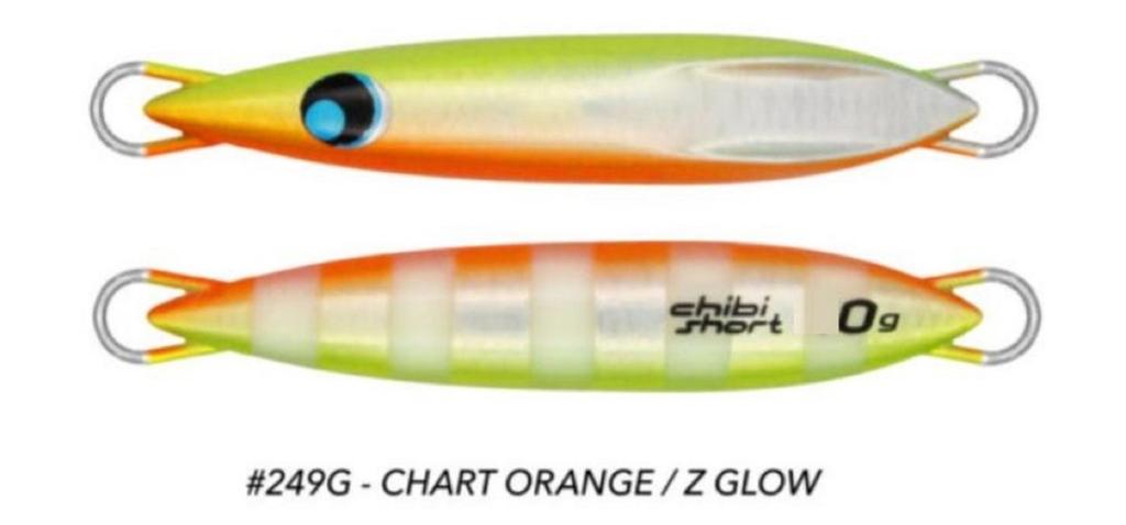 Uroco Metal Jig Chibi Uroco Short 30 grams Hiroto 249G (8959)