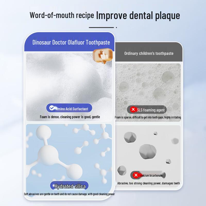 PROTEFIX Children's Anti-Cavity Toothpaste