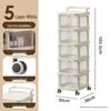 Instrumente și Accesorii – Organizatoare de masă pentru cosmetice