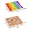 Montessori Educational Wooden Toys For Children Baby Toys 99 Multiplication Table Preschool Math Arithmetic Teaching Aids Gift