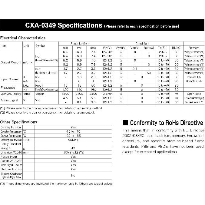 LCD Inverter Board CXA-0349