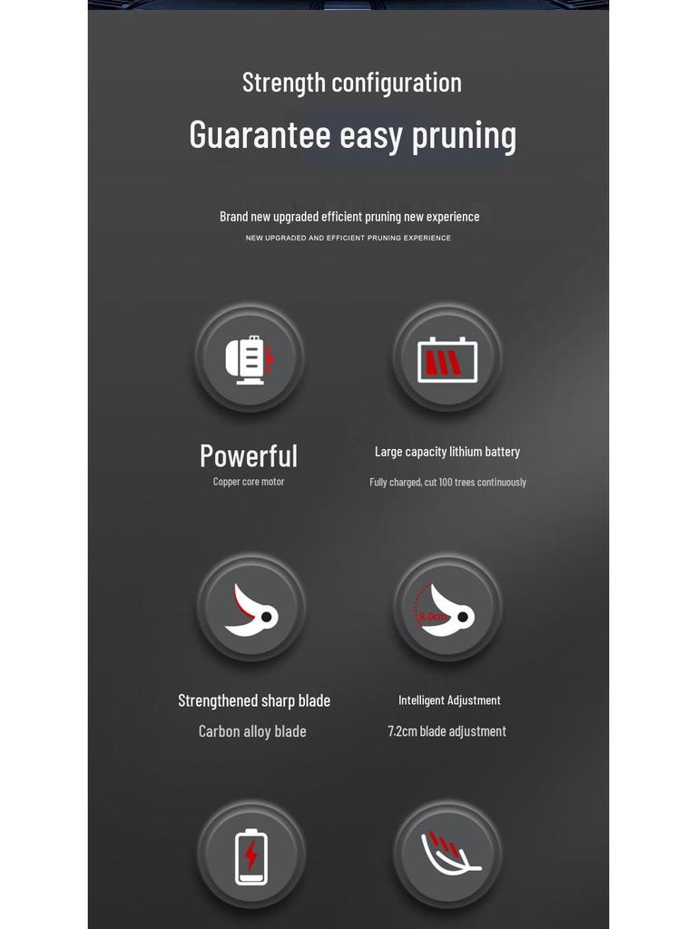 New Rechargeable Cordless Pruning Shears: Handheld Electric Scissors with Lithium Battery for Thick Branches