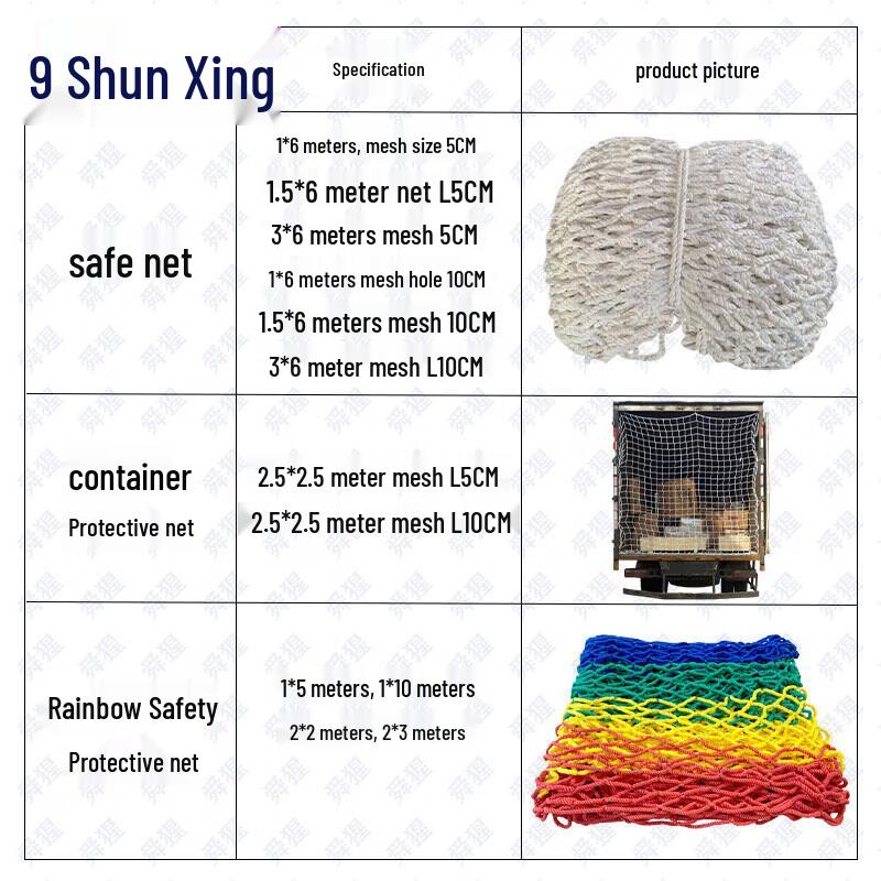 Shunxing Safety Protective Mesh Netting