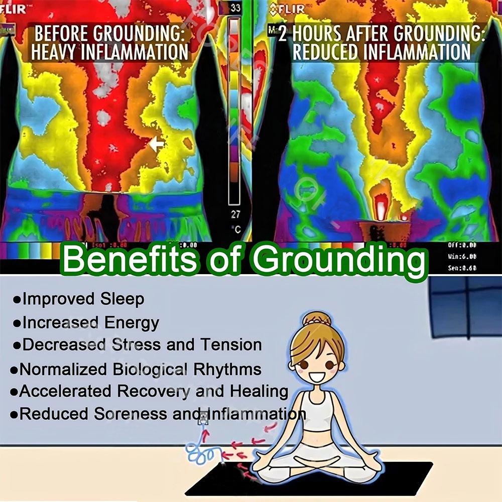 Tapis de mise à la terre Coussin pour les pieds Tapis mis à la terre 26,7x9,8 pouces Tapis de thérapie de mise à la terre pour bureau Ordinateur portable avec cordon