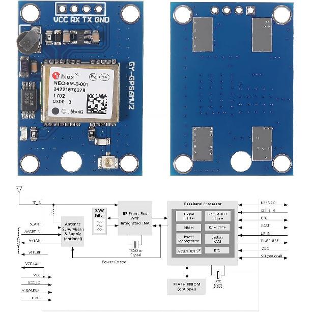 3pcs GY-NEO6MV2 NEO-6M GPS Module NEO6MV2 with Flight Control EEPROM MWC APM2.5 Large Antenna for for Arduino EEPROM APM 2.5