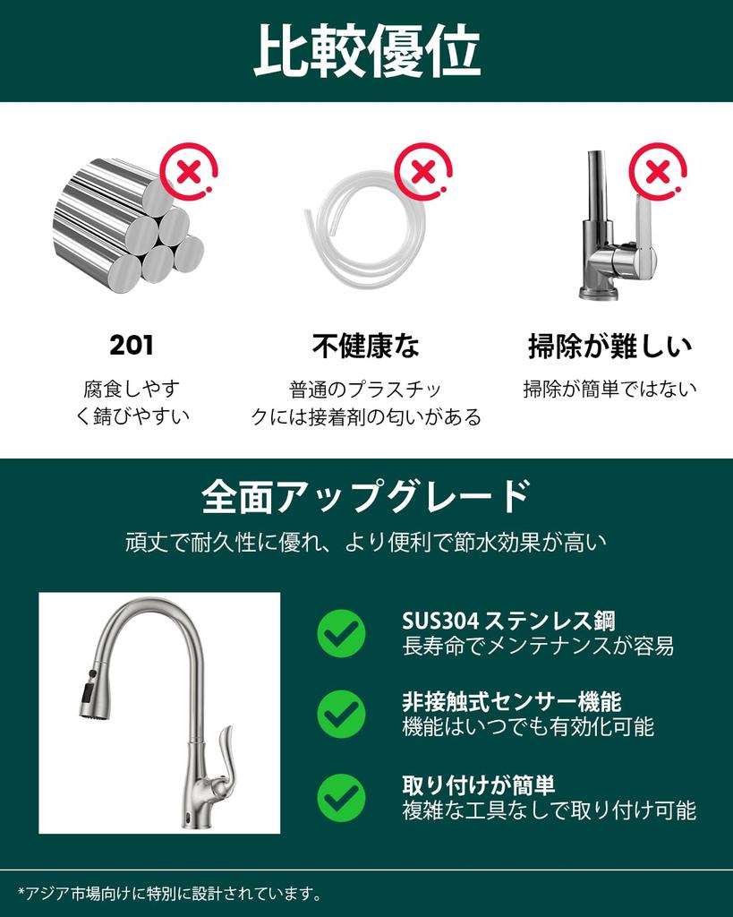 APPASO Kitchen Touch Sensor Mixer Switching Shower Powerful Eco Touch Single SUS304 Stainless Steel Faucet, Faucet, Pull-out Tap, Tap, 3-Mode (Direct