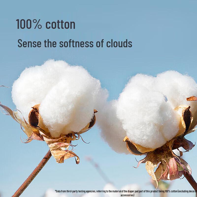 Ankexin Washable Baby Cotton Changing Pad