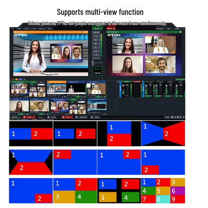 Oton Live Stream Production Switcher