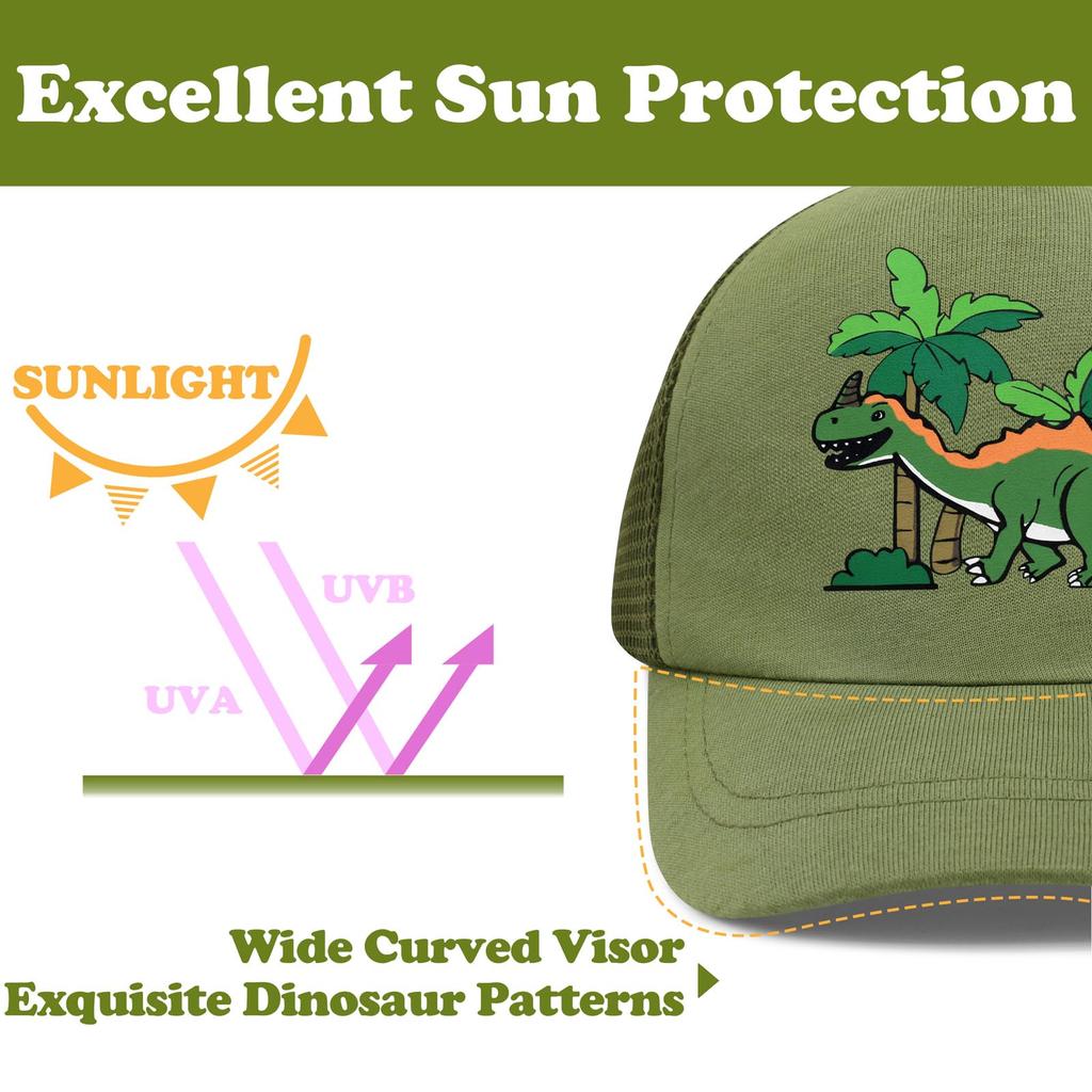 Kids Baseball Cap Sunscreen Quick Dry Breathable Mesh Cap 1-5 Years Boy Girl Adjustable Sweat Absorb Outdoor Travel Toddler Cap