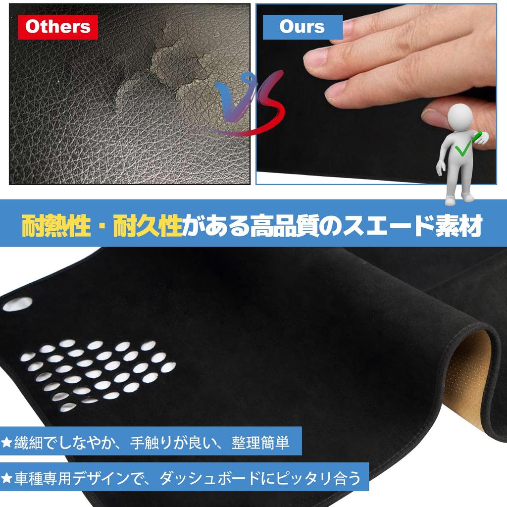 POWER PANDA Dashboard Mat for New 2022 Suede Dashboard Protective Interior Sun Black Voxy/Noah (90 Series) ZWR9#W/MZRA9# (January onwards) - Material,