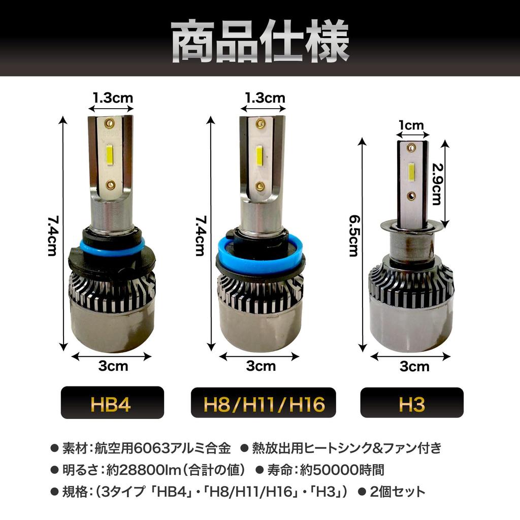 Meliore LED Fog Light Fog Light 24V Green Apple Lime Green Green Lemon Yellow Yellow H8 H9 H11 H16