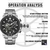 Megir Luxus Business Uhren für Herren Edelstahlarmband Quarz Casual Armbanduhr Wasserdicht Kalender Herren Chronograph 2108