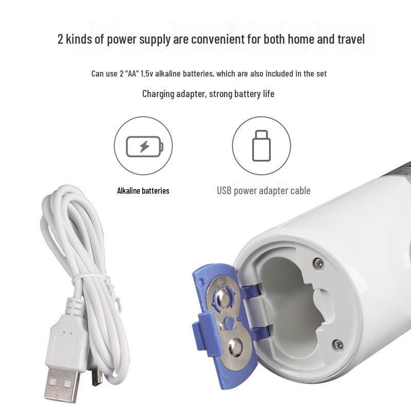 Portable Ultrasonic Handheld Nebulizer for Adults & Children