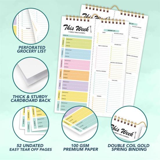 Magnetischer Wochen-Essensplaner Notizblock Wandmontiertes Essensplanungs-Pad Einkaufslisten-Notizblock Doppelhelix Abreiß-Einkaufsliste Küchenorganisator