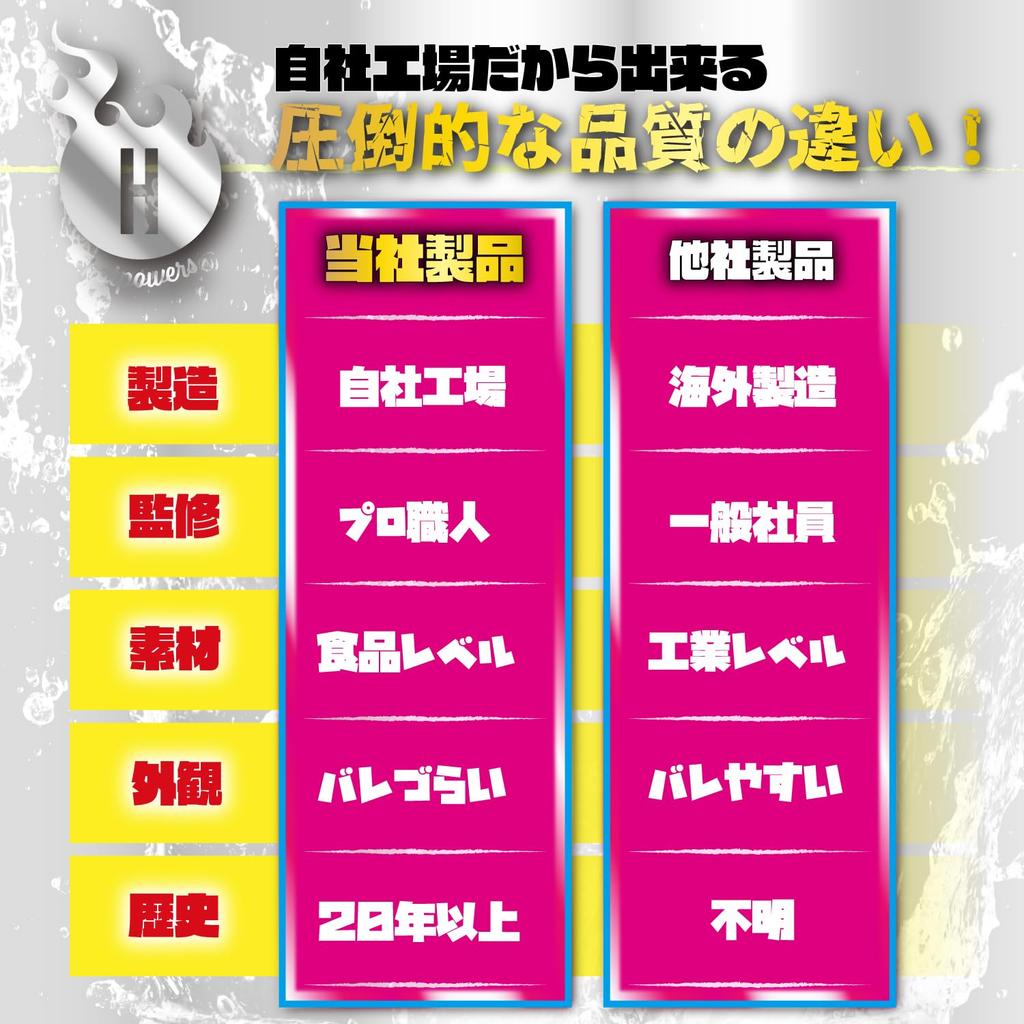 Hot Powers Completely defeated by the smell of STRONG ERO Special structure Onahole Onaho Popular Onahole Can be used repeatedly sex! two-layer