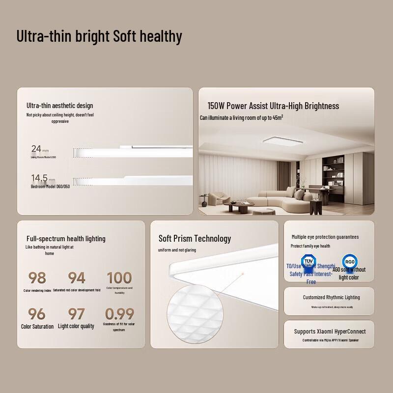 Xiaomi Mijia Pro D60 Full-Spectrum LED Ceiling Light