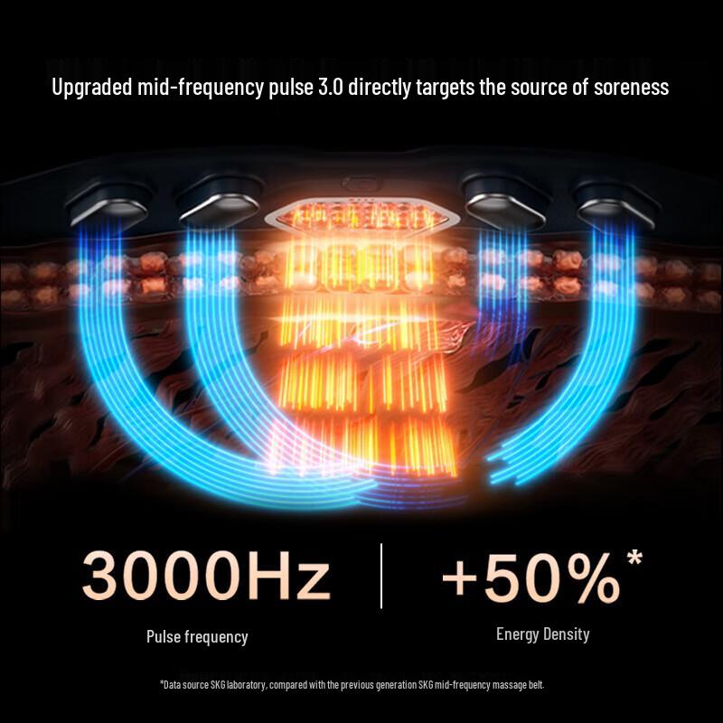 SKG G7 Luxury Pulse Waist Massager