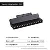Adjustable LED Magnetic Track Spotlight