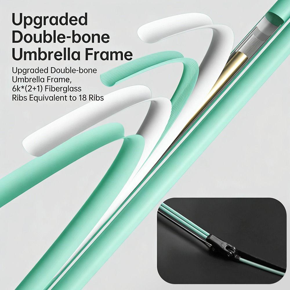 UV Protection Pocket Rain Umbrella UPF50+ Sun Umbrella NEW Travel Umbrella  for Outdoor