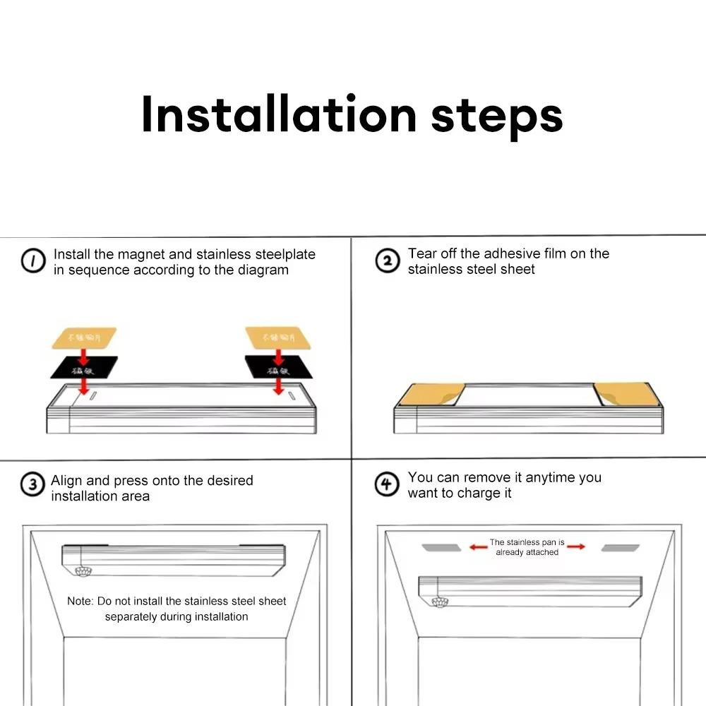 USB Wiederaufladbare LED Balkenlampe mit Bewegungssensor und Magnetischer Installation, Dimmbar mit 3 Weichen Lichtmodi für Kleiderschrank, Nachttisch, Treppen
