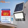 LED pirnid – LED-päikesevalgustid
