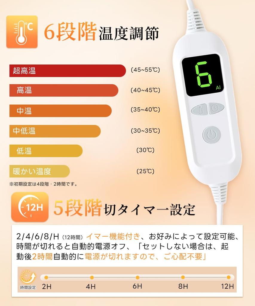 Electric Blanket, Comforter/Pillowcase, Carbon Fiber Heating Technology, Rabbit Fur-Like Surface/Flannel Backing, 160x80cm, Washable, Timer, 2-12 Hour