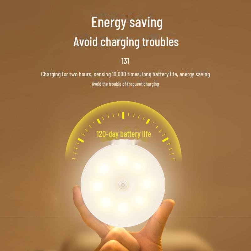 Modern LED Motion Sensor Rechargeable Night Light for Dorms and Closets