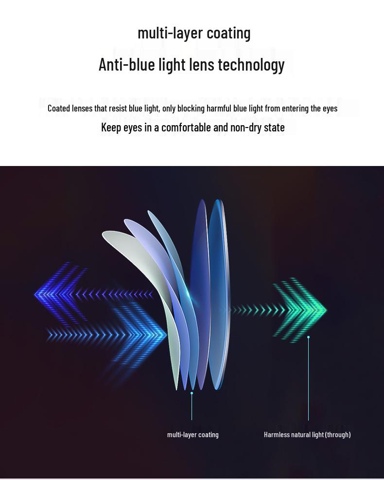 Stylish Black Frame Anti-Blue Light Reading Glasses for Women & Men