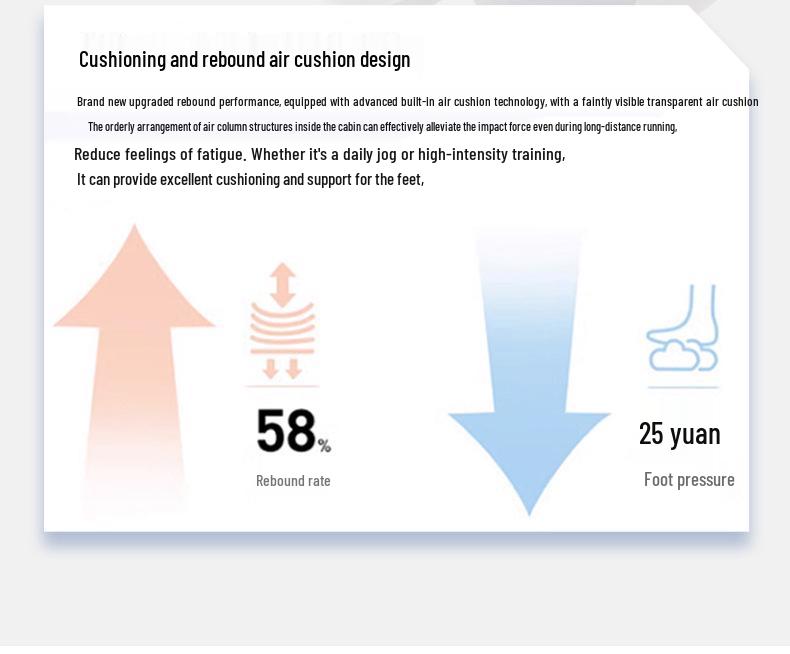 Atmungsaktive True Cushion Mesh Laufschuhe - Rutschfest, Stoßdämpfend, Lässige Sportschuhe für Damen und Herren