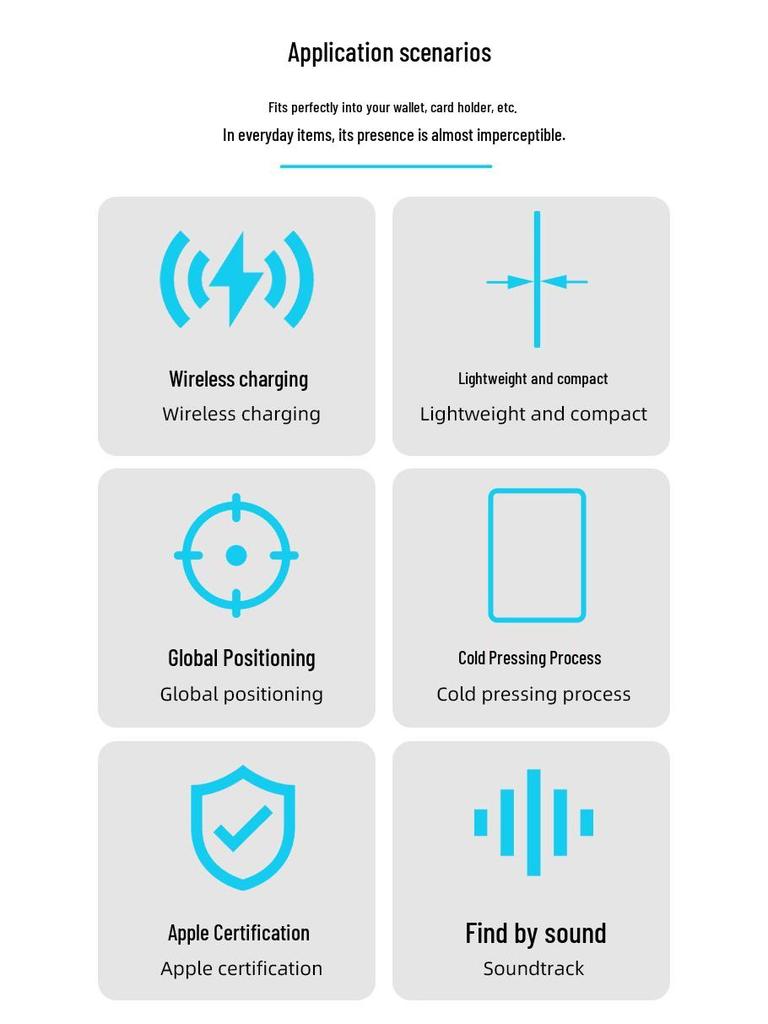 Ultra-Thin Card-Style Waterproof Anti-Lost Device for Backpack, Wallet, or Bicycle—A Global Precision Locator Alternative To Apple.