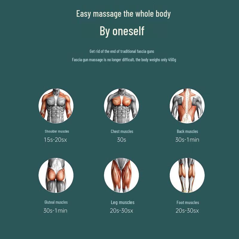 Peak YX91220 Smart Percussion Massage Gun