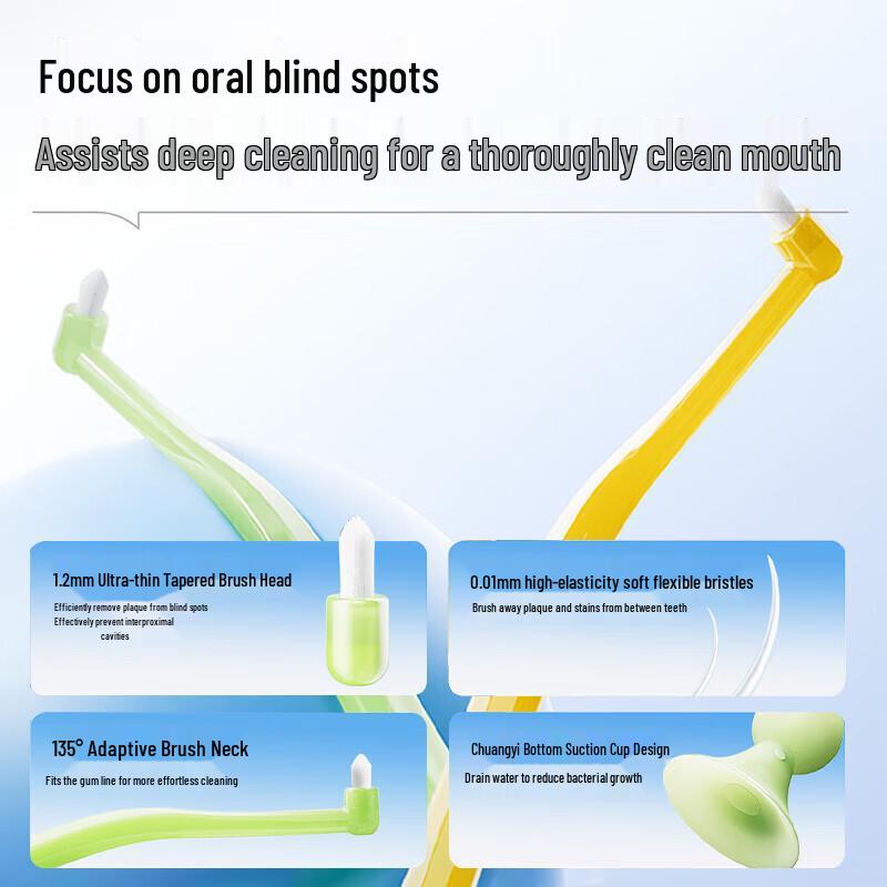 Baixi Oral Hygiene & Wisdom Tooth Cleaning Kit