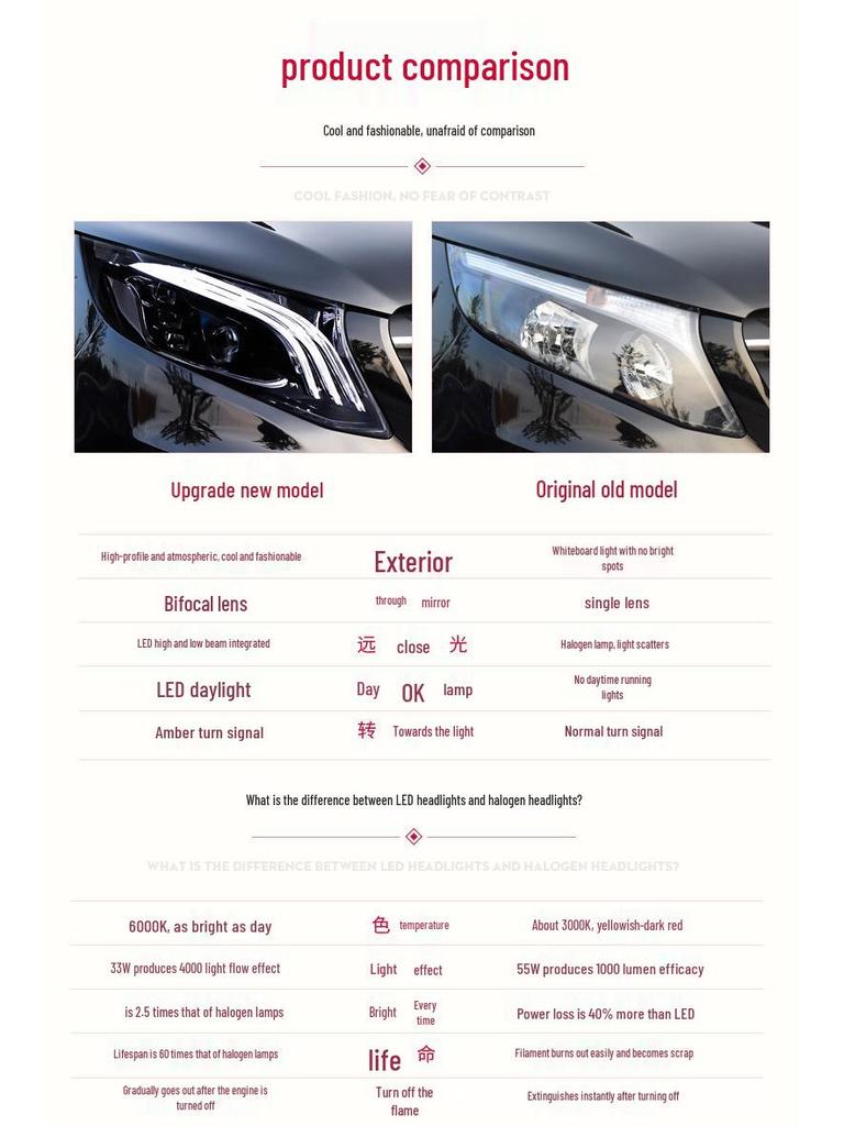 LED Headlight Assembly for Mercedes-Benz V-Class & New Vito - Maybach Style with Daytime Running Light & Turn Signal