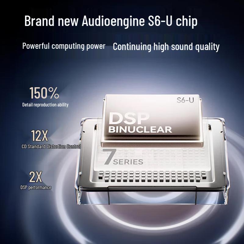 SANAG S6S Ultra Ear Clip AI Sport Bluetooth Headset