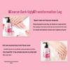 MeiJiaJing Body & Hand Care Sets