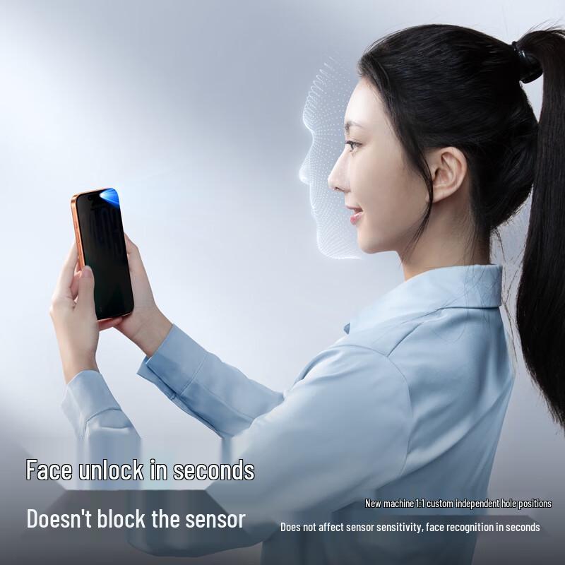 Shanhmo 360° Privacy Screen Protector for Apple iPhone