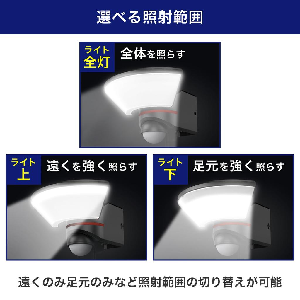 ELPA Sensor 1 Kriminalitetsforebyggende Sikkerhet Fjernkontroll Rød Advarsel Menneske 1000 Lys, Lys, Forebygging, Sikkerhet, Varer, Drift, Lys, Sensor,