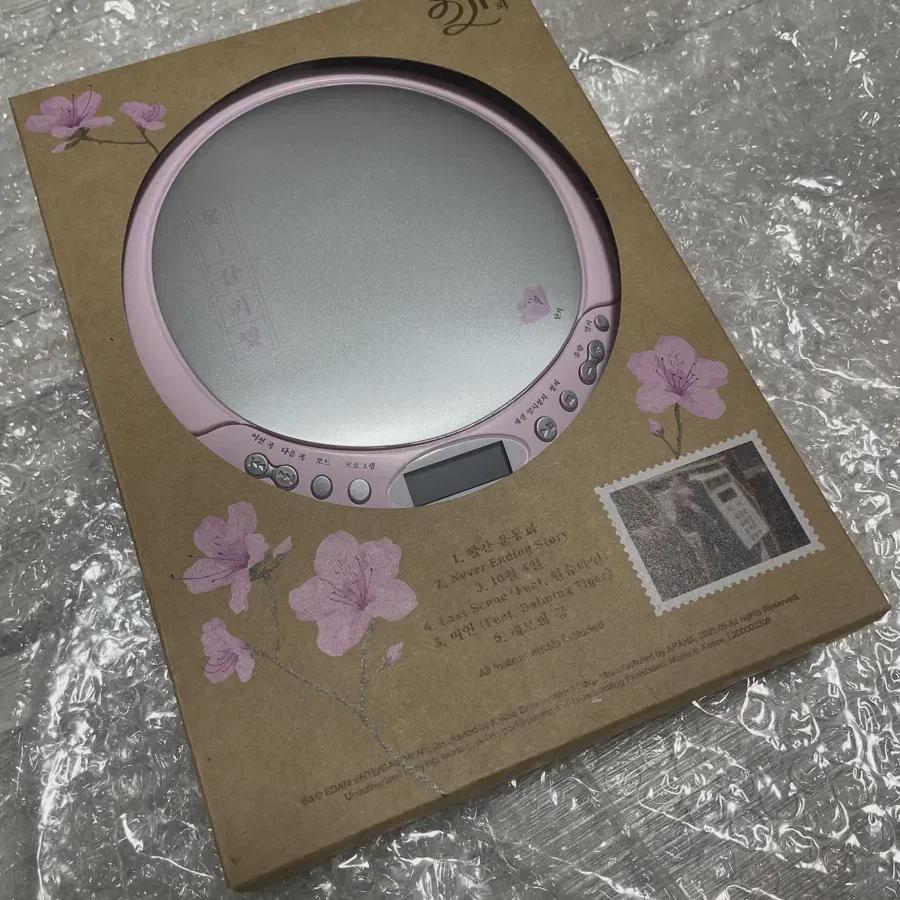 

IU Cdp Доставлено Сегодня