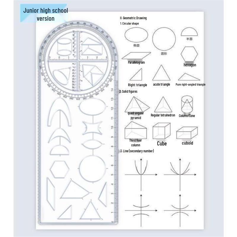 Multifunctional Geometry Ruler Set for Students: Includes Drawing, Function, Triangle, and Protractor Rulers