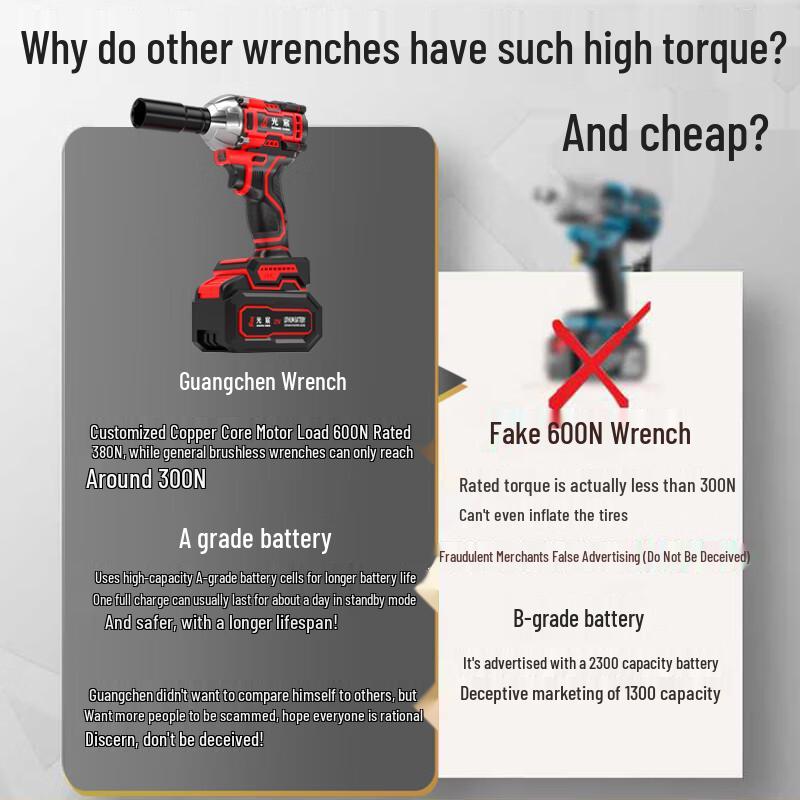 Guangchen Cordless Brushless Impact Wrench Kit CN Plug (adapter Included)