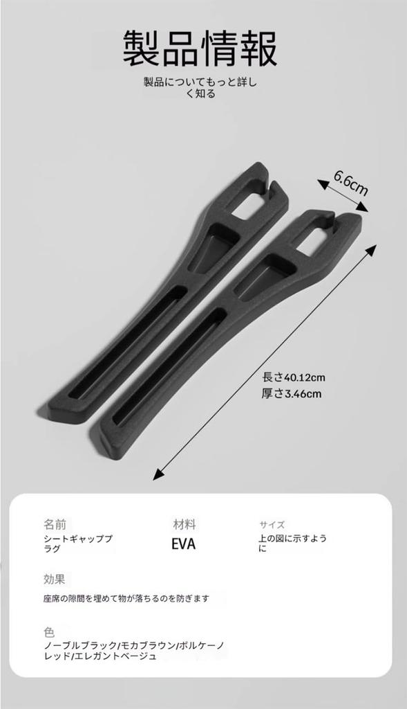 2025 Model Car Gap Cushion, Compatible with Honda Step Wagon, RP1/RP2/RP3/RP4/RP5 Models, April 2015