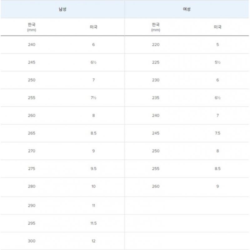 New Balance Kids Slipper Sandal K8810w2p